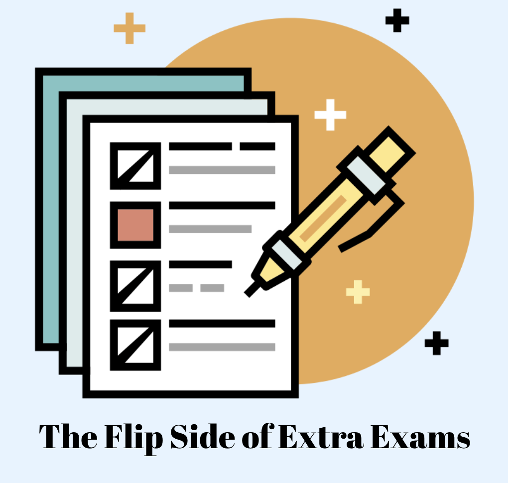 The Flip Side of Extra Exams